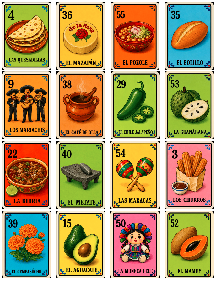 Lotería Mexicaine (Numérique)